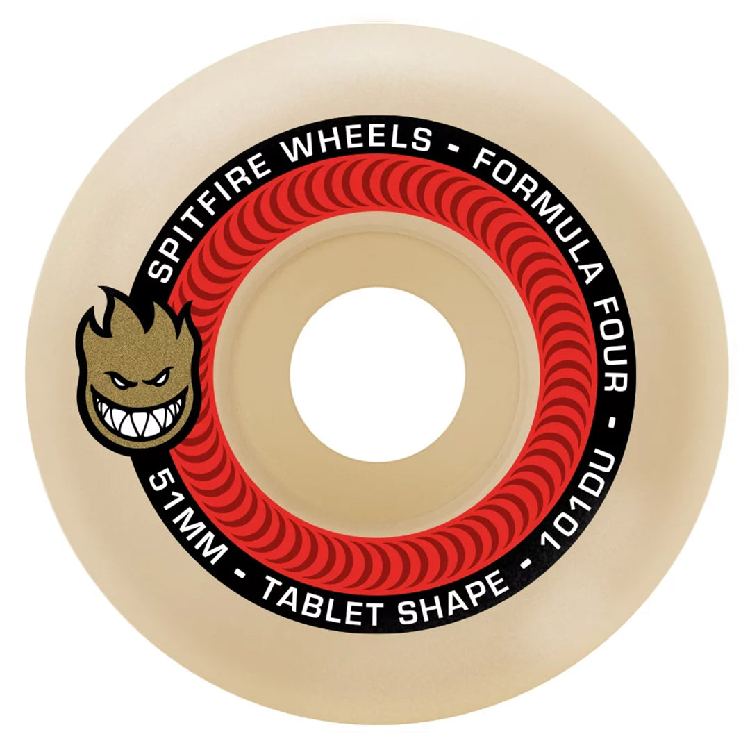 Skateboard wheels
